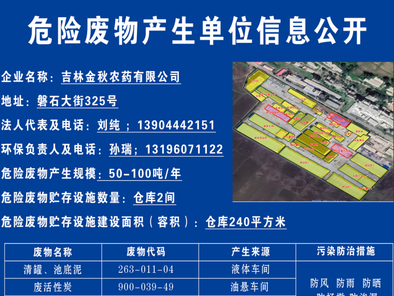 2023年危险废物污染环境防治信息